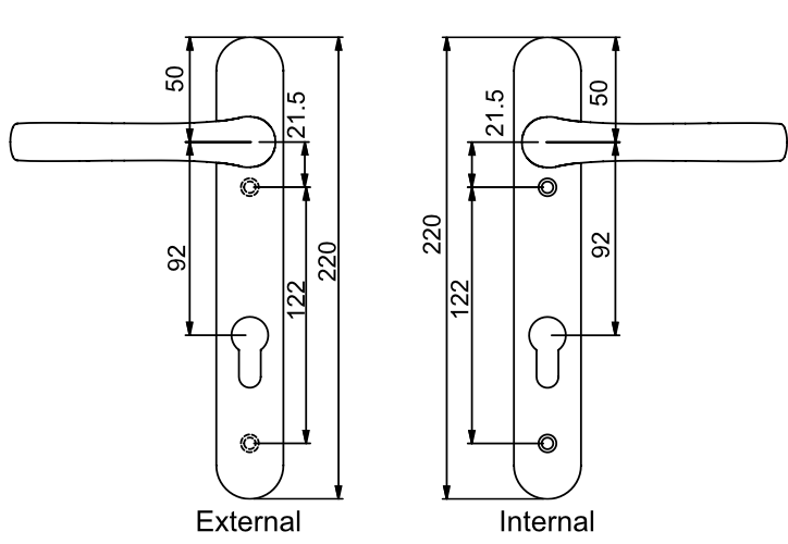 Handle Diagram