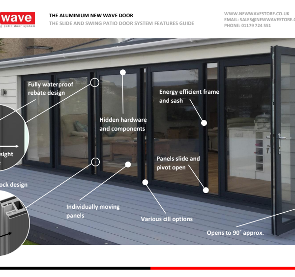 Energy Efficient Aluminium New Wave Door